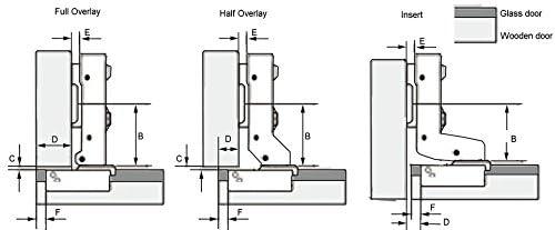 Dia 1.6" (Equally 40mm) European Style Heavy Duty Hydraulic Soft-Close Hinge for Heavy Thick Cabinet Kitchen Cupboard Door (Insert/Inset) - style: Insert/Inset