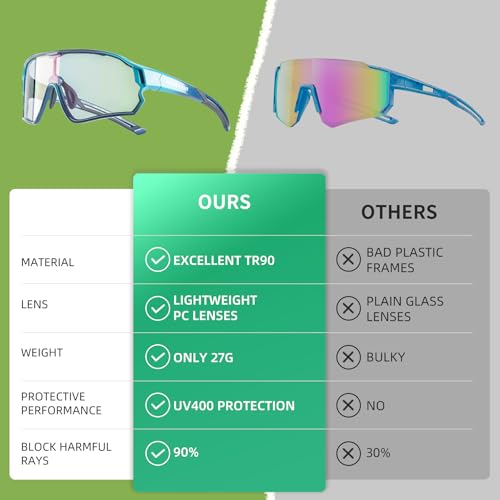 ROCKBROS Photochromic Sports Kids Sunglasses For Boys Girls Children Youth MTB Biking Sunglasses for Kids Ages 8 to 14 - color: Green