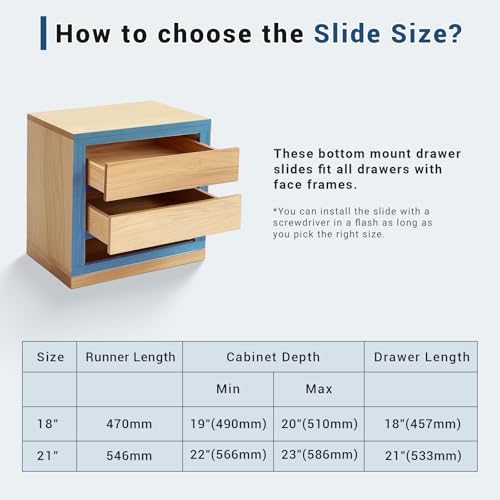 Knobonly 2 Pairs 18" Soft Close Drawer Slides, Undermount Full Extension Under Mount Drawer Sliders, Zinc Plated with Mounting Hardware, 85lb Heavy Duty for Cabinet Upgrade - size: 18 Inch, style: Soft Close - 2 Pairs