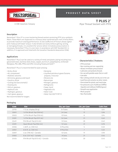 RectorSeal T Plus 2 23710 Pipe Thread Sealant, Non-Hardening, Synthetic Fibers, Contains No Other Metals, PTFE Enriched, Plumbing, 1 3/4 oz. - size: 1.75 Oz., style: Thread Sealant