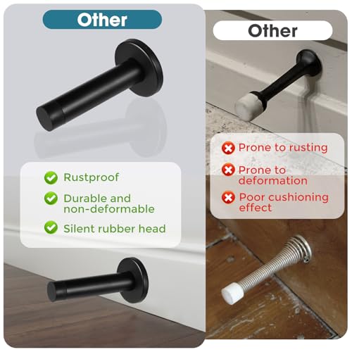 24Pcs Door Stopper, 3.5 Inch Heavy Duty 304 Stainless Steel Door Stop with Rubber Tip, Wall Mounted Door Stopper for Wall Protection, Sound Dampening, Matte Black