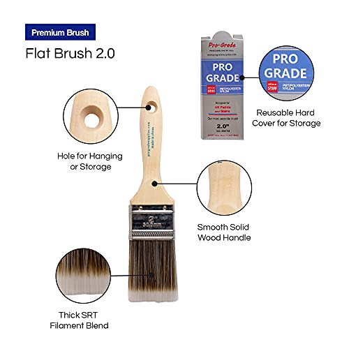 12PK 2 inch Flat Brush Premium Wall/Trim House Paint Brush Set Great for Professional Painter and Home Owners Painting Brushes for Cabinet Decks Fences Interior Exterior & Commercial Paintbrush.