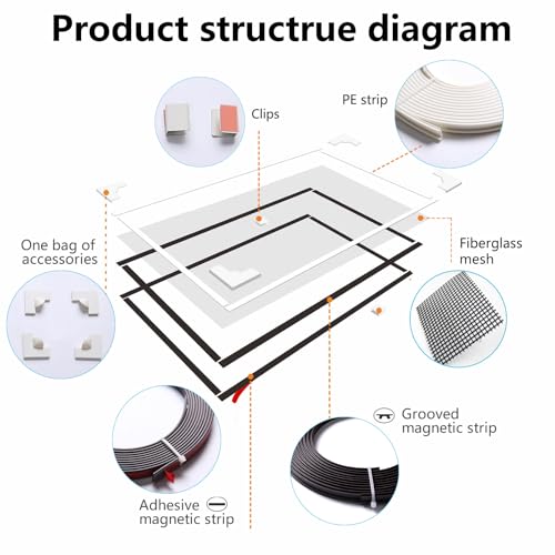 DIY Magnetic Window Screen with Adjustable Size | Easy and Fast Installation, Window Screen net kit White Frame with Gray Fiberglass mesh - size: 58"x36"(147x91cm)