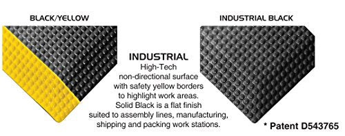 Reflex Anti-Fatigue Rhino No-Slip Mat, 2' x 46'