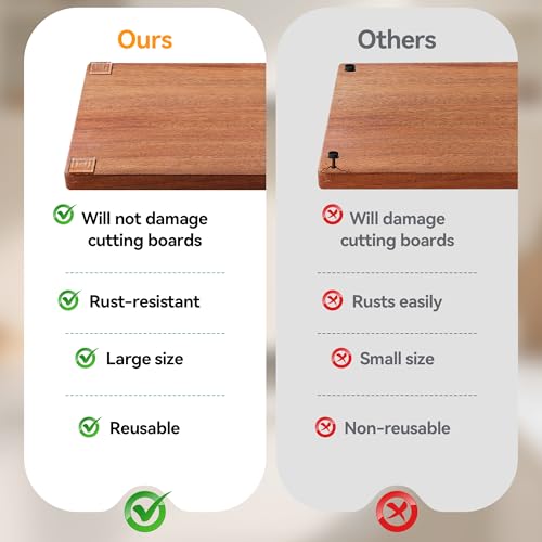 Rubber Feet for Cutting Board, 20PCS Cutting Board Feet Non Slip, 1.2x1.2 inches Clear Adhesive Silicone Rubber Feet Waterproof Reusable Square