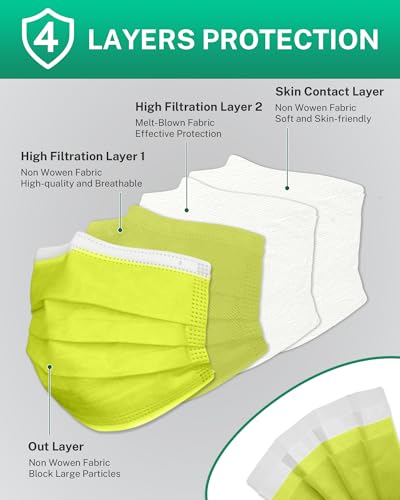 Disposable Face Masks Made in USA, 4 Ply for Families, Students, Breathable All-Day Wear & Safety, FSA HSA Eligible, ASTM Level 3 Medical Grade, 50 Pack, Green - color: Green, size: 50 Pack, style: Resealable Bag
