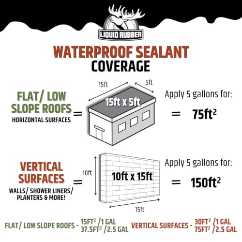Liquid Rubber Waterproof Sealant – DIY Leak Repair Coating for Flat, Metal & Low Slope Roofs, Foundations, Gutters & More – Flexible Protective Membrane - Black - 1 Quart - size: 1 Quart