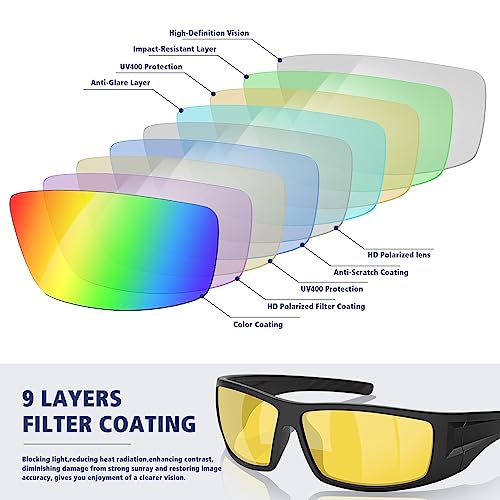 Polarized Sports Sunglasses for Men Women Unbreakable Frame Cycling Fishing Wrap Around Sunglasses UV400 Protection - color: 1-black Frame/Night Vision Lens