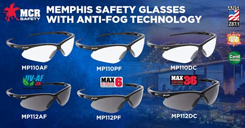 MCR Safety Glasses MP112PF Gray Hydrofilic Polycarbonate Lenses with UV Protection, Antifog & Scratch Resistant Coating, Black Frame, 1 Pair (Pack of 2) - color: Gray, size: One Size (Pack of 2)