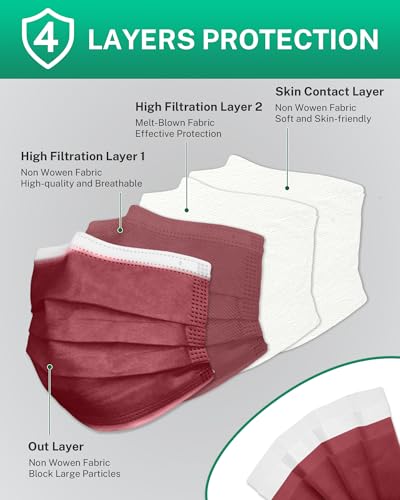 Disposable Face Masks Made in USA, 4 Ply for Families, Students, Breathable All-Day Wear & Safety, FSA HSA Eligible, ASTM Level 3 Medical Grade, 50 Pack, Burgundy - color: Burgundy, size: 50 Pack, style: Resealable Bag