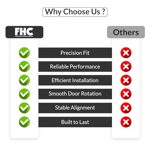FHC L-Mount Universal Hinge, Aluminum Material, Matte Black Finish, for 1/4" Tempered Glass, Free-Swinging Single-Acting, Square Design Shower Door Hinge - color: Matte Black