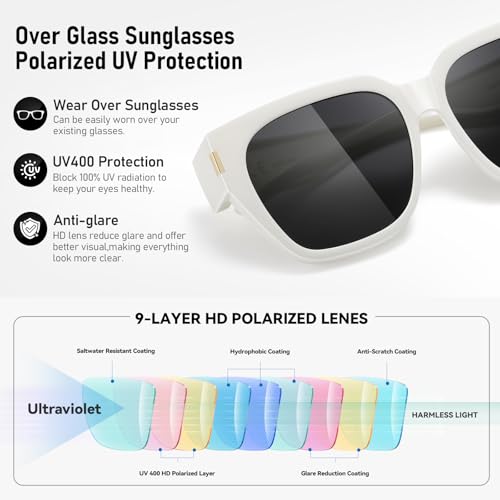 HAOLOTA Polarized Fit Over Glasses Sunglasses for Women Men Trendy Square Wrap Around Shades UV Protection - color: L Size 07 White/Grey