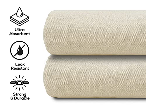 Canvas Drop Cloth for Painting (Size 4x12 Feet - Pack of 2) Painters Drop Cloth for Painting, Furniture, Curtains & Floor Protection - All Purpose Thick Canvas tarp with Double Stitched Edges - size: 4x5 Feet - 1 Pk