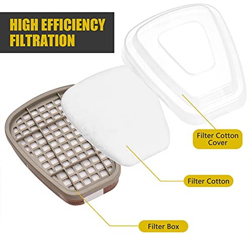 Irfora Reusable Full Face Full Face Cover Wide Field of View for Painting Hine Polishing Welding and Other Work