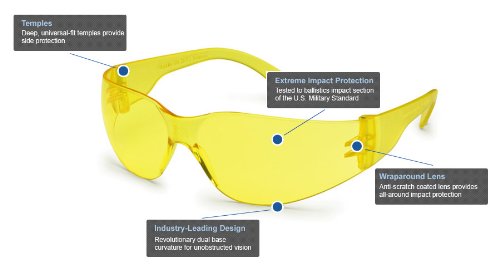Gateway Safety 4675 UL-Certified StarLite Safety Glasses, Amber Lens, Amber Temple (Pack of 10) - color: Amber Lens/Amber Temple, size: 10-Pack