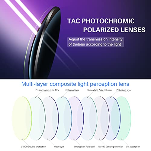 YIMI Men Photochromic Polarized Sports Sunglasses Cycling Fishing Driving Glasses UV Protection Eyeglasses Anti Glare Eyewear - color: 3043 Gun Color