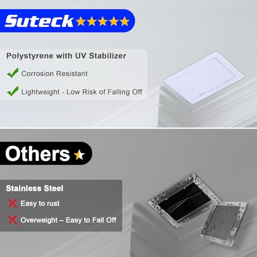 Suteck Plumbing Access Panel for Drywall Ceiling 12 x 16 Inch Reinforced Plastic Wall Access Doors Removable Hinged White - size: 12x16 inch
