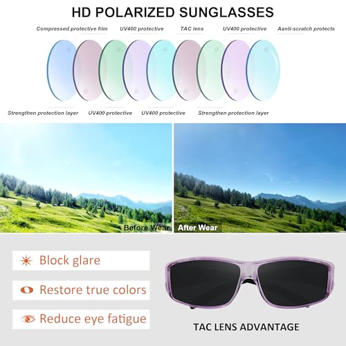MEETSUN Fit Over Glasses Sunglasses for Men Women,Wrap Around Sunglasses Polarized UV400 Protection - color: (Z1)-clear Purple-gray Lens