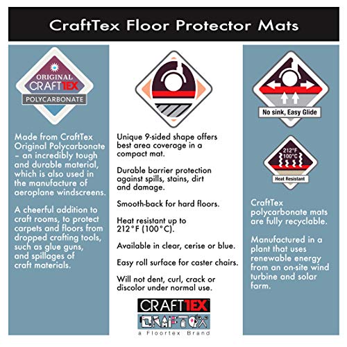 Floortex Blue CraftTex 9Mat 38" x 39" Crafting Protection Mat for Hard Floors - color: Blue
