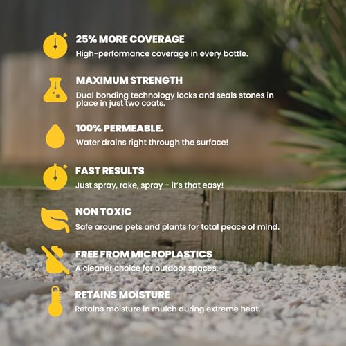 Easihold Rock Glue for Landscaping 1 Gallon – Gravel Binder for Pea Gravel, Stones, Pebbles – Mulch Glue, Clear Gravel Stabilizer for Patios, Walkways, Driveways, Garden Borders, Non-Toxic - size: 1 Gallon