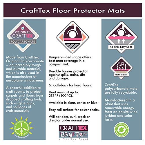 Floortex Pink CraftTex 9Mat 38" x 39" Crafting Protection Mat for Hard Floors - color: Pink