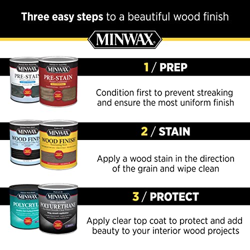 Minwax Blend-Fil 110116666, 1 White - color: White, size: White