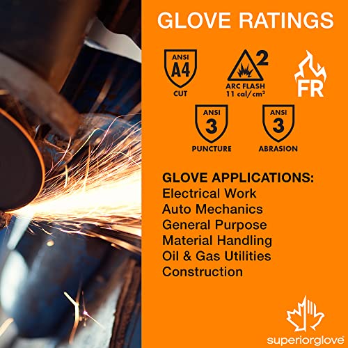 Superior Glove Dexterity Flame Resistant Arc Flash Electrcian Gloves with Neoprene Palm - S13FRNE - size: Small (Pack of 1)