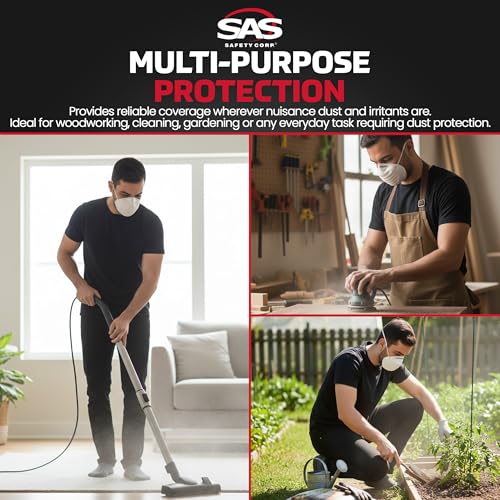 SAS Safety 2985 Non-toxic Dust Mask Box of 50 - size: 1-Pack