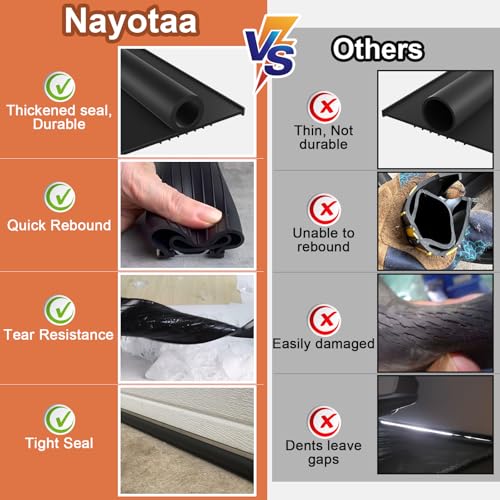 Garage Door Seals Bottom Rubber – 20FT EPDM Weatherproof Seal with Pre-Drilled Aluminum Track Retainer Kit, Fits 8-20FT Doors, Rodent Proof, Noise Reducing (1.57" Width, Black) - size: With Aluminum Track - 20 FT