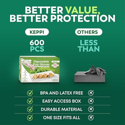 Keppi 600 Pack Disposable Food Prep Gloves – Clear Polyethylene, Latex- BPA & Powder-Free – Bulk Kitchen Gloves for Cooking, Catering, BBQ, Baking, Restaurant Food Handling - color: Poly Gloves, size: Medium
