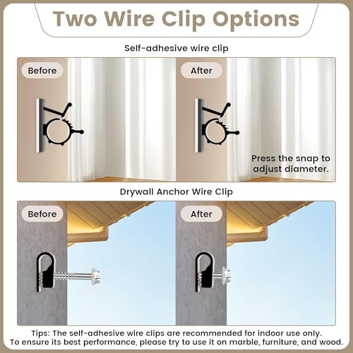 Starlink Cable Grommet Routing Kit for 3/4 inch Wall Hole, 4PCS Wall Grommets Accessories Including 3/4" Spade Drill Bit, Drill bit, and 40 Wall Wire Clips - size: 3/4 inch kit