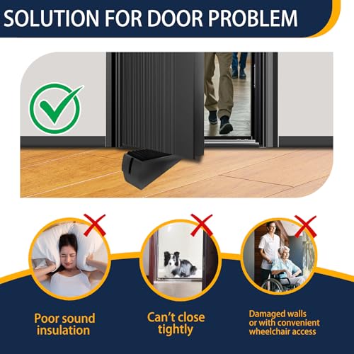 Strongest Door Stopper for Bottom of Door, Heavy Duty Door Stop Wedge Made of Premium Quality Zinc and Rubber Suits Any Heavy Door Any Smooth Floor - size: Black-Adjustable