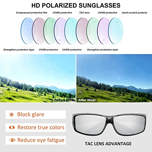 MEETSUN Fit Over Glasses Sunglasses for Men Women,Wrap Around Sunglasses Polarized UV400 Protection - color: (Z1)clear Gray Frame-silver Mirror Lens
