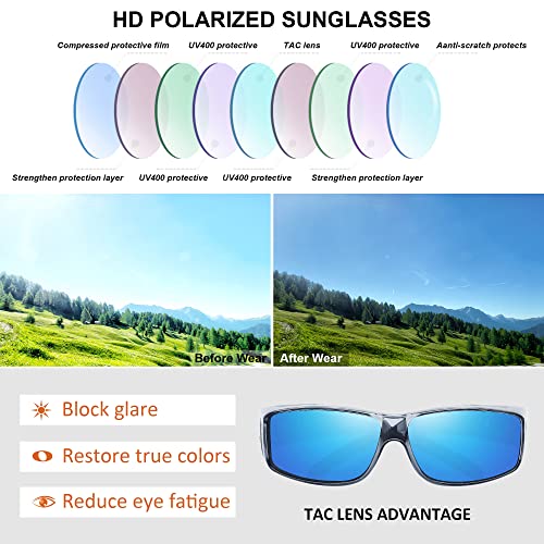 MEETSUN Fit Over Glasses Sunglasses for Men Women,Wrap Around Sunglasses Polarized UV400 Protection - color: (Z1)clear Gray Frame-blue Mirror Lens