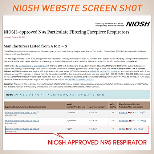 N95 Mask NIOSH Approved 50-Pack, Particulate Respirator N95 Face Masks Universal Fit - Individually Wrapped - color: 50 Pack - White