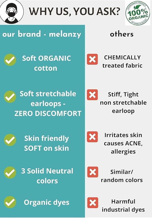 Cotton Face Masks - Made of Premium Organic Cotton, Reusable Washable Soft Cloth Face Masks 3/6 Pk - color: 3 Pack Black
