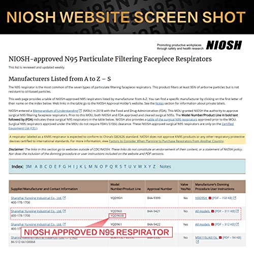 N95 Mask NIOSH Approved 100-Pack, Particulate Respirator N95 Face Masks Universal Fit - Individually Wrapped, Black - color: Black - 100 Pack
