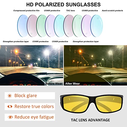 MEETSUN Fit Over Glasses Sunglasses for Men Women,Wrap Around Sunglasses Polarized UV400 Protection - color: (Z1)2 Pack Back Frame Gray Lens+black Frame Night Vision Lens