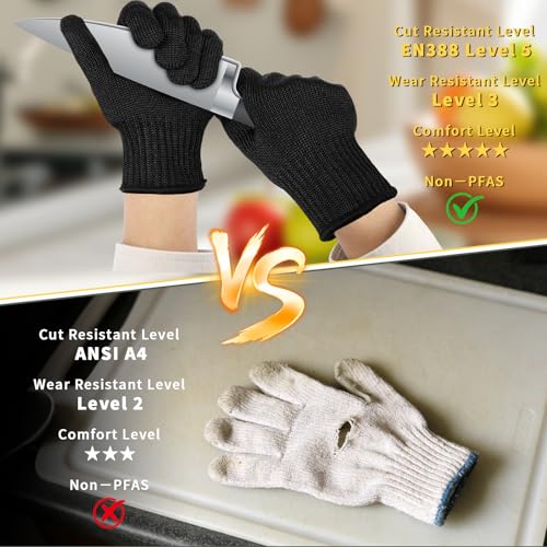 Cut Resistant Gloves, Level 5, Non-Slip Grip, Machine Washable, for Kitchen, Oyster Shucking, Woodworking - color: Black(male)