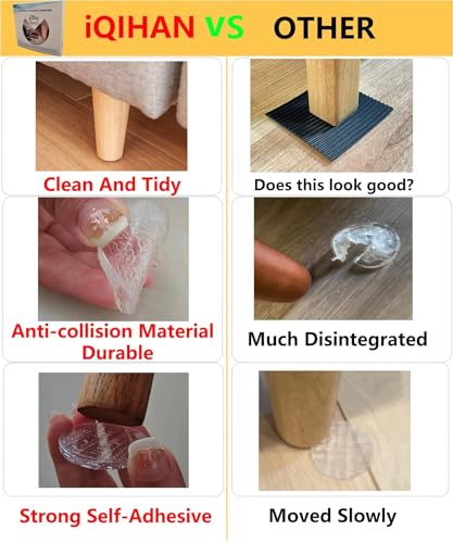 Non Slip Furniture Pads, 12 PCS Clear No Skid Furniture Grippers, Self Adhesive Anti Slip Furniture Pads, Anti Slide Hardwood Floors Protectors for Keep Couch Stoppers (2 Inch Round) - size: 2 Inch Round