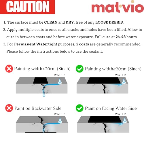 Black Liquid Rubber Waterproof Coating - Industrial Grade Sealer for Foundation & Flat Roof Repair - Heavy Duty Waterproofing Membrane for Concrete, Wood & Metal - UV Resistant - 1 Quart - color: BLACK