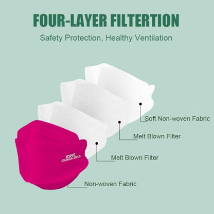 akgk KN95 Face Masks 50 Pack, 5-Ply Disposable Hot Pink Face Mask Against PM 2.5 Smoke and Dust - color: Z-50 Pack-hot Pink