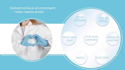 20-Pack nose cover Nasal Mask - Nose Cover for Pollen, Dust, and Air Pollution Protection - Breathable & Adjustable for Outdoor Activities, Gardening, and Travel (White)