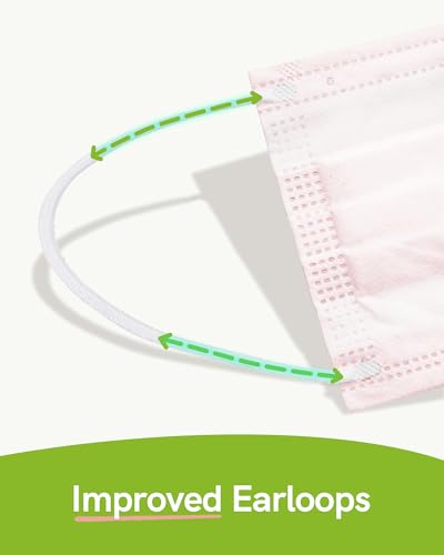 FriCARE Disposable Face Masks, 3-Ply ASTM Level 3 Medical Grade, FSA/HSA Eligible, Breathable & Comfortable for Allergy/Sun Protection, 50 Pack Pink - color: Pink
