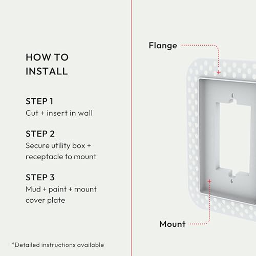 Fittes Modern Flush Wall Outlet Switch Receptacle Mount, Recessed Outlet Mount, 1 Gang, Customizable, ABS, White - size: 1 Gang, style: 1 Pack