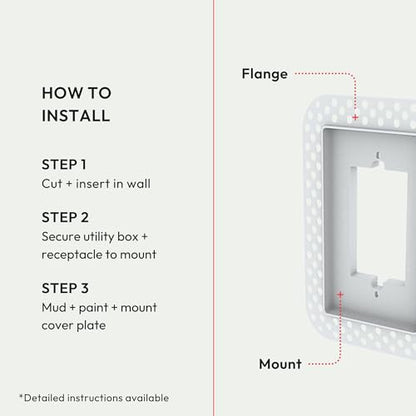 Fittes Modern Flush Wall Outlet Switch Receptacle Mount, Recessed Outlet Mount, 1 Gang, Customizable, ABS, White - size: 1 Gang, style: 1 Pack