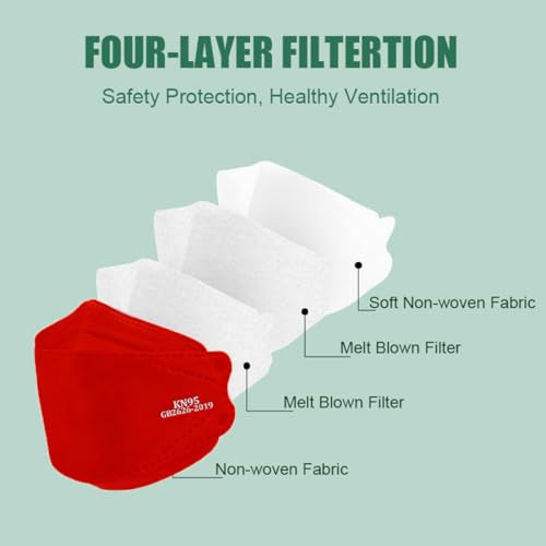 akgk KN95 Face Masks 50 Pack, 5-Ply Disposable Red Face Mask Against PM 2.5 Smoke & Dust, Filtration Efficiency 95% - color: Z-50 Pack-red