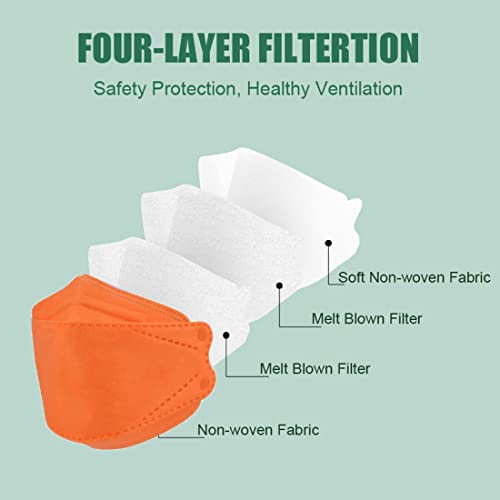 akgk KN95 Face Masks 50 Pack, 5-Ply Disposable Tangerine Face Mask Against PM 2.5 Smoke and Dust - color: Z-50 Pack-tangerine