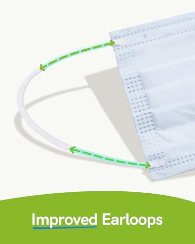 FriCARE Disposable Face Masks, 3-Ply ASTM Level 3 Medical Grade, FSA/HSA Eligible, Breathable & Comfortable for Allergy/Sun Protection, 50 Pack Medium Blue - color: Medium Blue