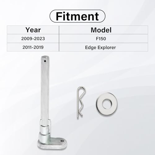 Fuel Door Permanent Repair Hinge Latch Kit for 2009-2024 Ford F150, 2011-2019 Edge Explorer Loose Gas Cap Fix (09-24 Hinge) - size: 09-24 Hinge